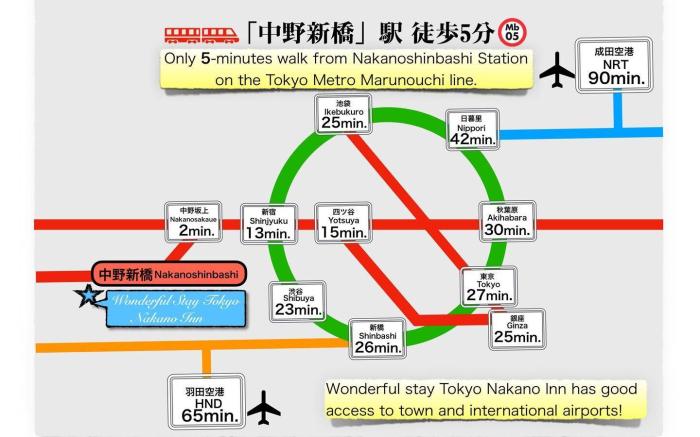 Wonderful stay TOKYO♪ Up to 14 Guests! Private House 5 Minutes Walk from Nakano-Shimbashi Station