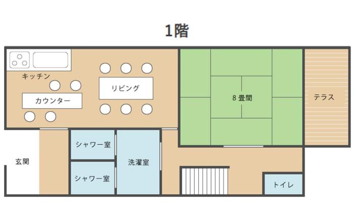 Guest House Matsumoto Hanare