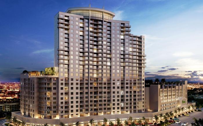 Hotel Circ