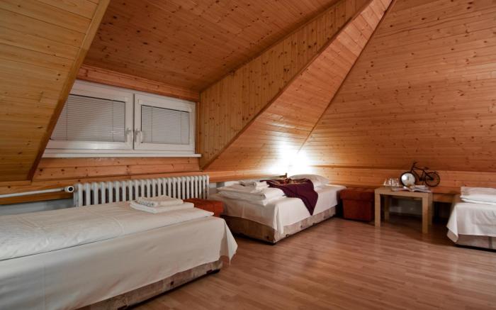 Pension Nika