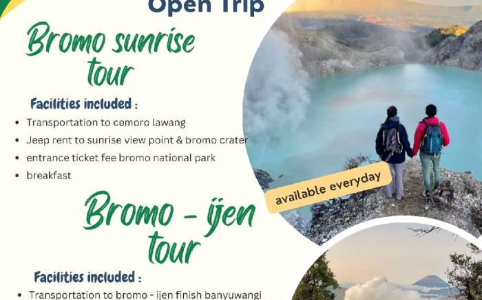 Happy House BnB Bromo backpacker