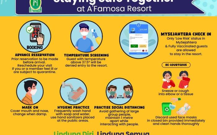 A'Famosa Resort