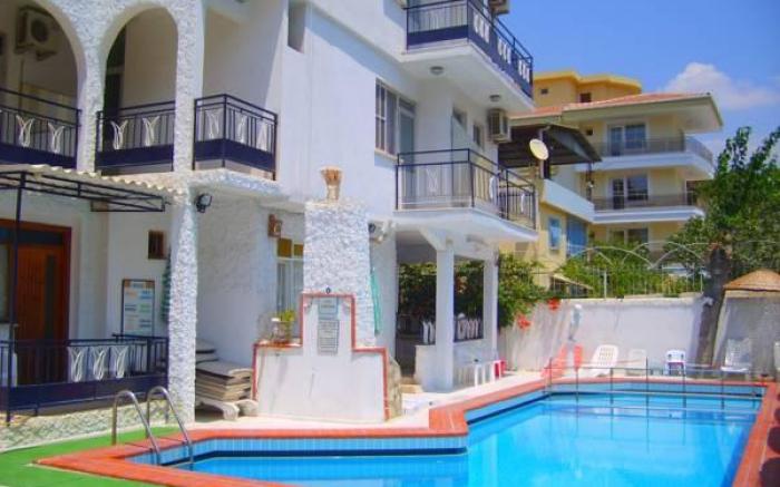 Villa Fortin Pension