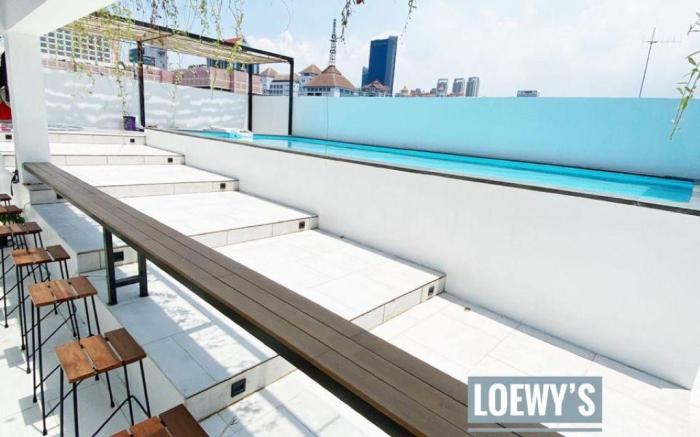 Loewys Home Tanjung Duren Jakarta Barat