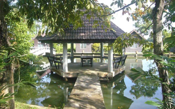 Mae Khum Villa