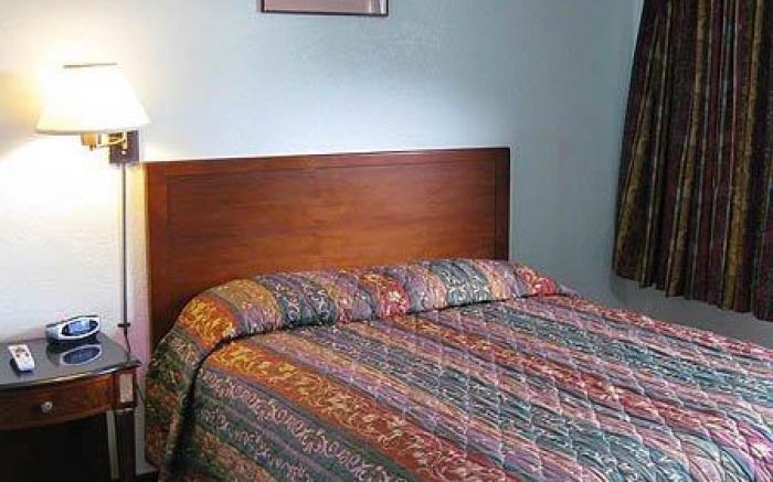 Economy Inn Richmond