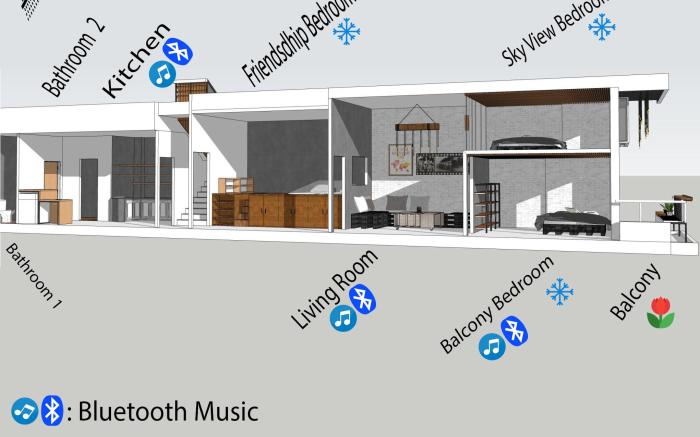 Saigon 110m2 Sincerite - Near Bui Vien