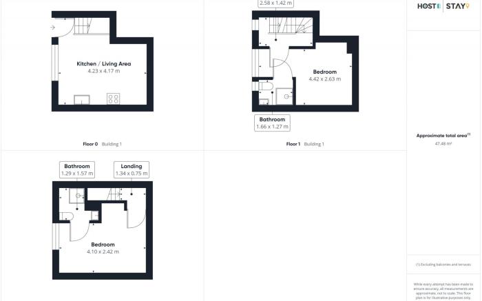 Host & Stay | Grumbles Cottage