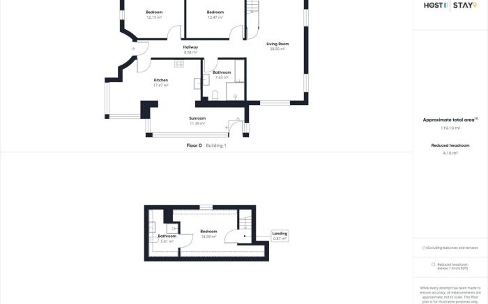 Burnsyde Beach House
