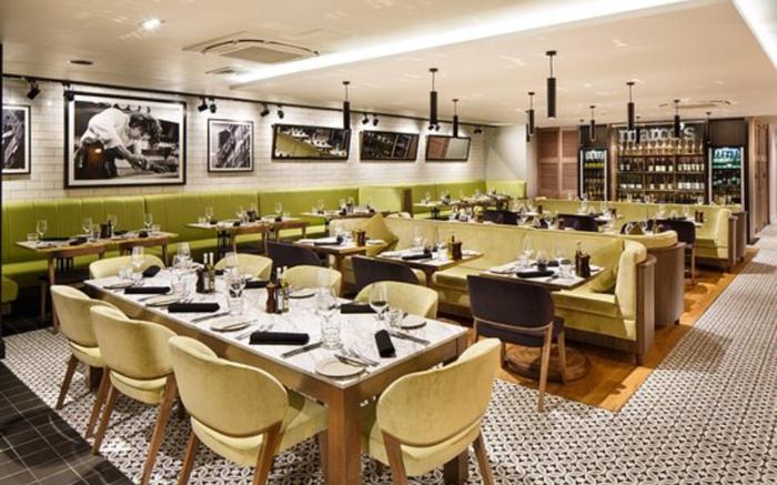 Holiday Inn Blackpool By IHG