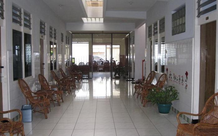 Hotel Tosari Malang