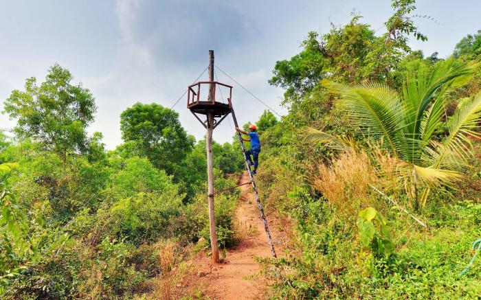 The Estate Resort , Mangalore