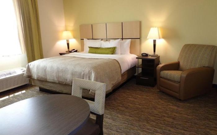 Candlewood Suites Odessa By IHG