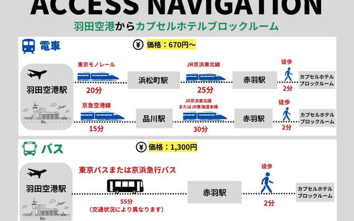 Capsule Hotel Block Room