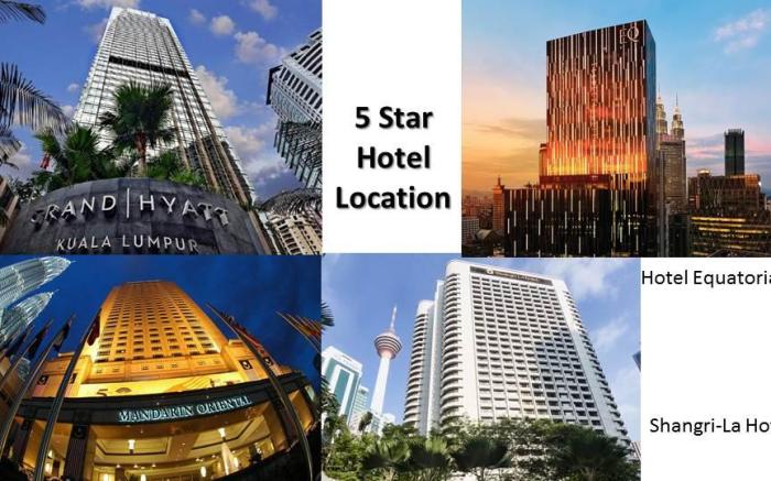 Soho Suites KLCC by GuestHouse KLCC|5-8min to KLCC