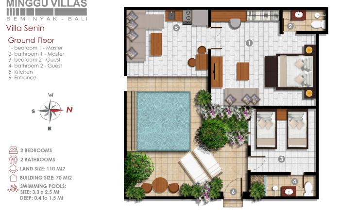 Villa Senin 2BR - Minggu Villas Seminyak