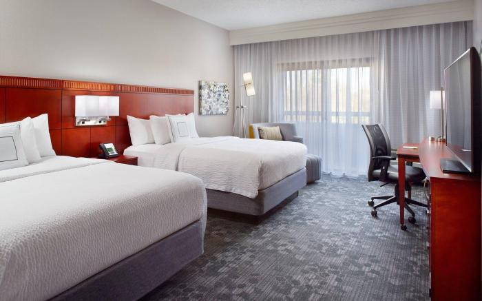 Courtyard by Marriott Greensboro