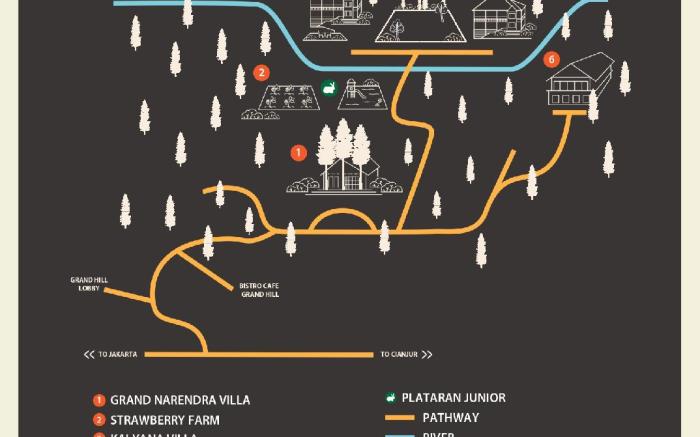 Plataran Puncak Villas