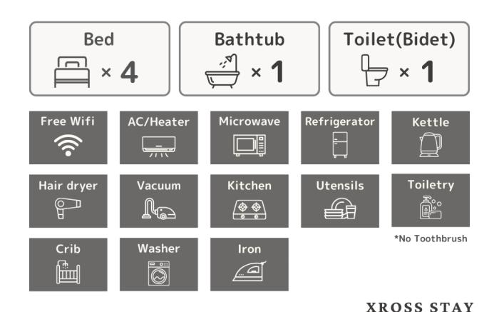 Shinjuku 15m｜Asakusa Shibuya 30m｜4m to Stn (XS14)