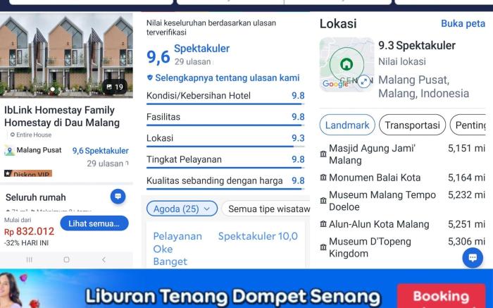 Villa Iblink"Aesthetic & Homely in Malang"