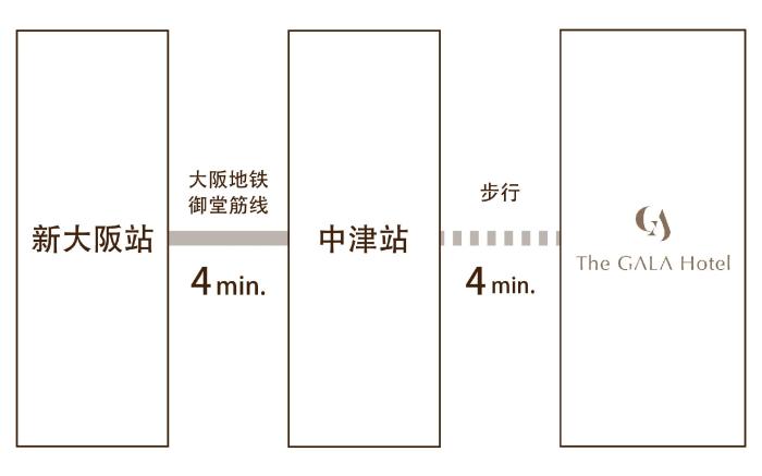 THE GALA HOTEL UMEDA