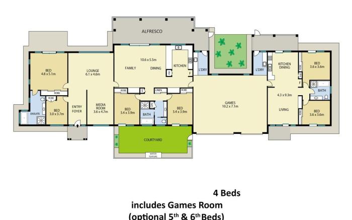 Lake Palm Resort Luxury Retreat absolute Waterfront on 3 acres at Lake Macquarie.