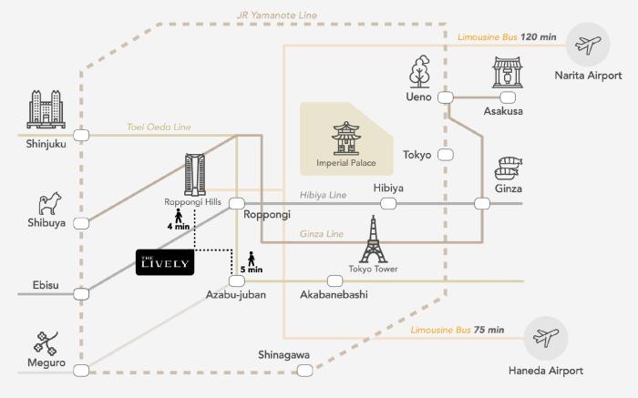 The Lively Tokyo Azabujuban