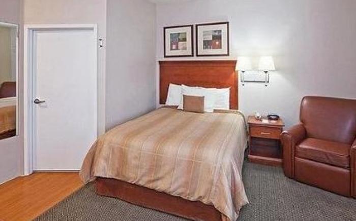 Candlewood Suites Owasso By IHG