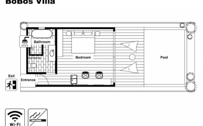 BoBosVilla 8, Private villa near the beach, Canggu