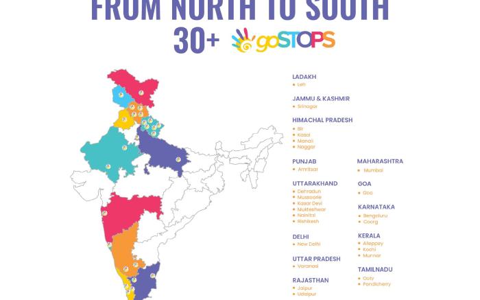 goSTOPS Udaipur