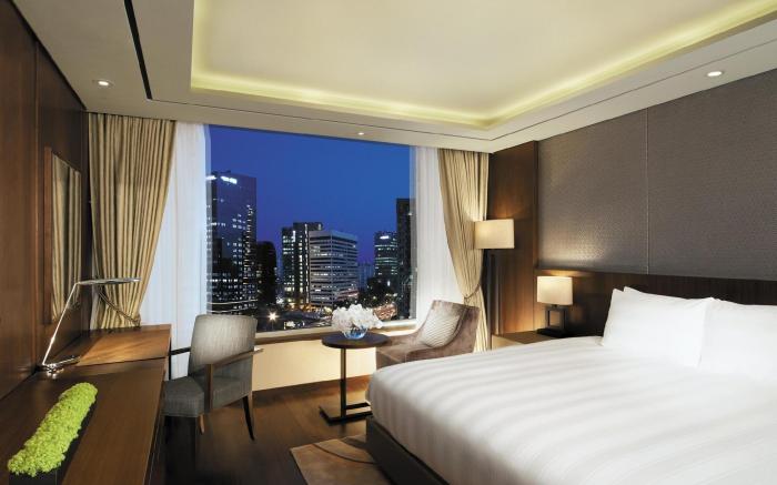Lotte City Hotel Mapo