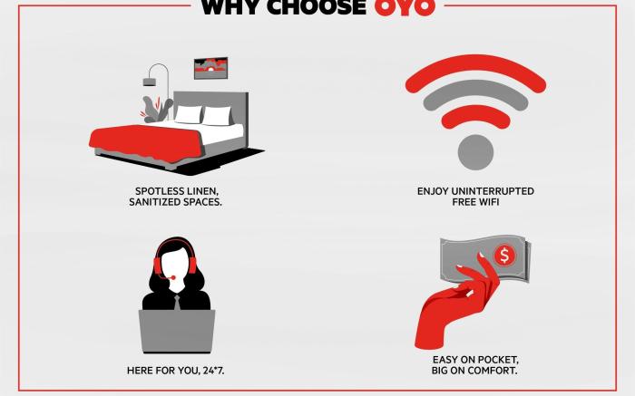 OYO Hotel Wilkes-Barre East