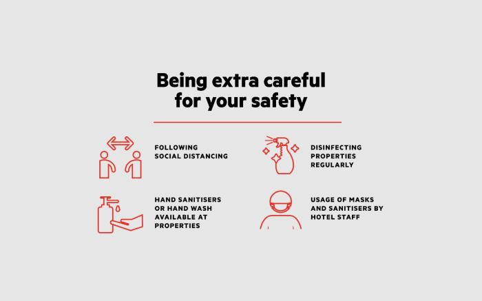 OYO Home 70401 Cozy Stay Lajpat Nagar Ii