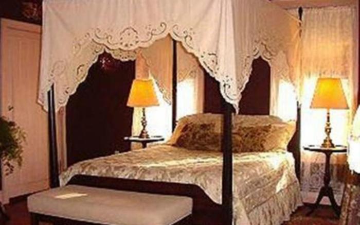 Chester House Inn