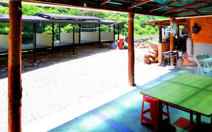 Wondumag pension