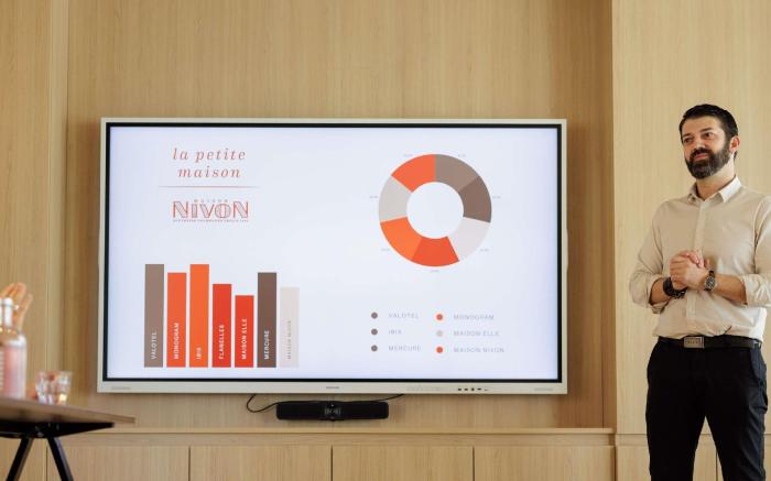 Mercure Valence Sud Hotel