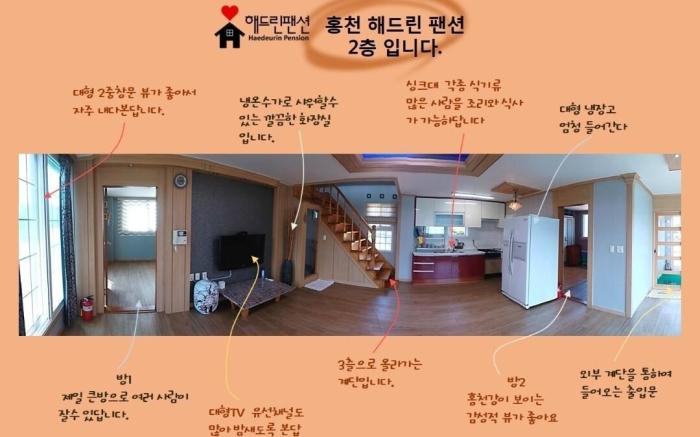 Hongcheon haedrin pension