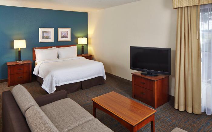 Residence Inn by Marriott Minneapolis Eden Prairie