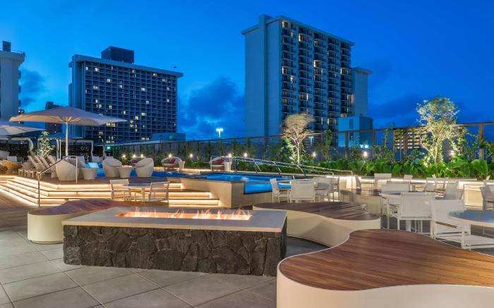 Hyatt Centric Waikiki Beach
