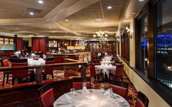South Sioux City Marriott Riverfront