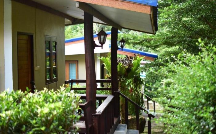 Baan Sangchan