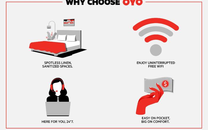 City Centre Motel by OYO