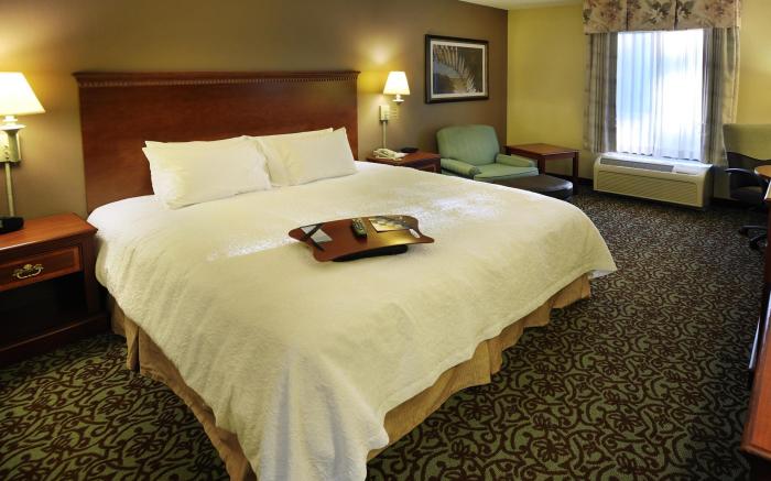 Hampton Inn Gallatin