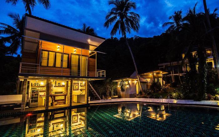 Resolution Resort