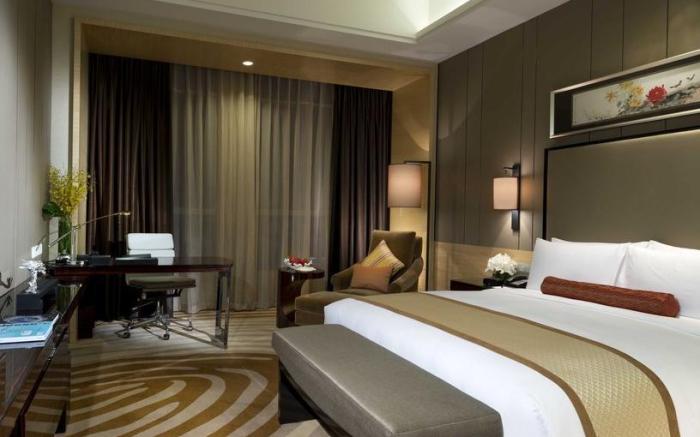 InterContinental Tangshan By IHG