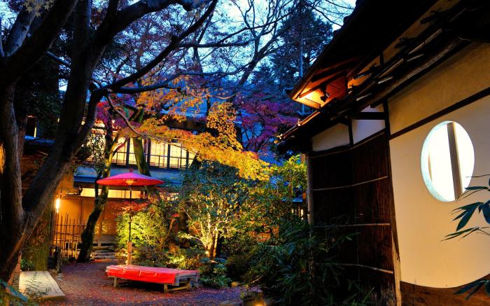 Heihachi Tea House Inn