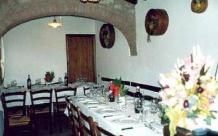 Villa Di Sotto