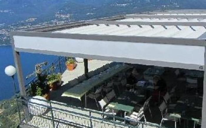Hotel Funivia