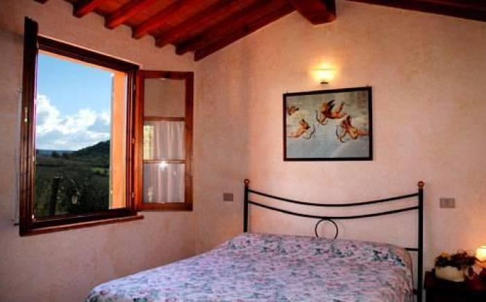 Il Giogo Agriturismo