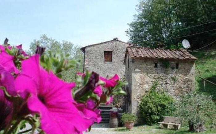 EcoHotel Ristorante Milano